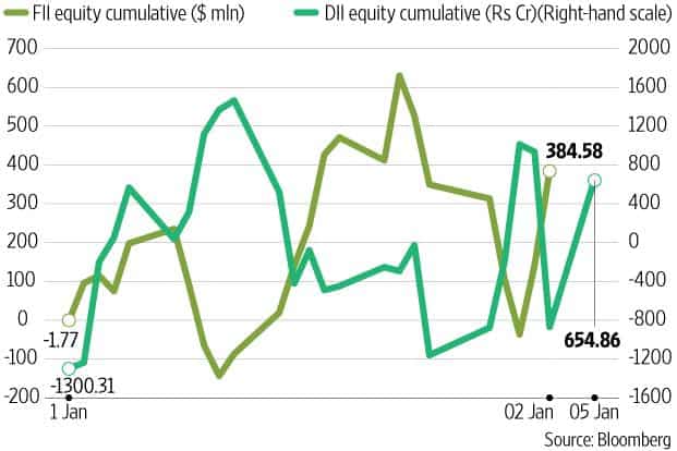 Article image Article image