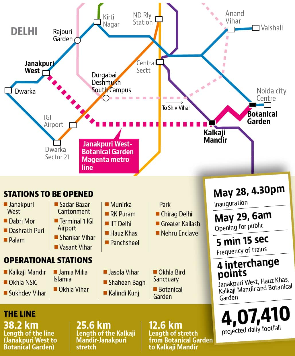 It’s official: Delhi Metro’s full Magenta Line to open for public from ...