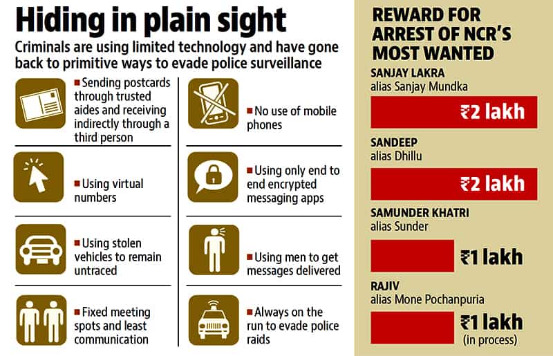 Article image Article image