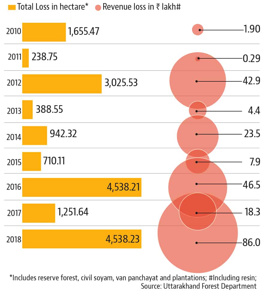 Article image Article image