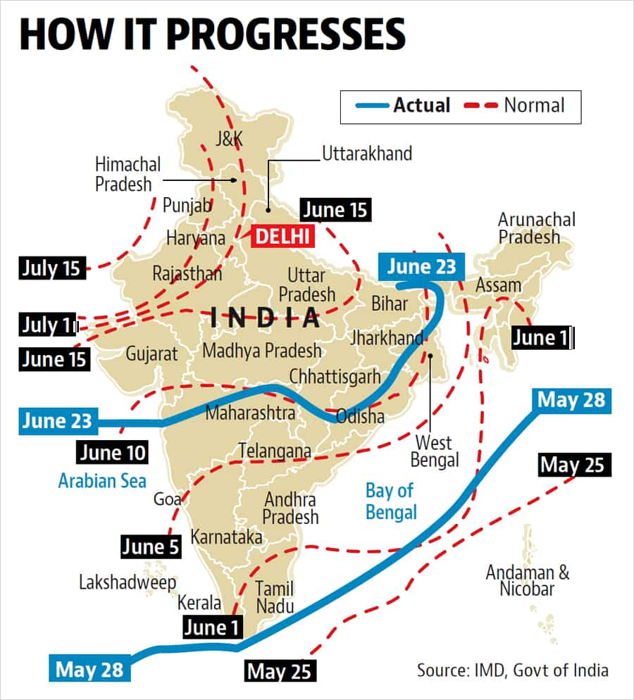 delhi-to-receive-monsoon-rains-around-june-29-but-suffer-intense-heat