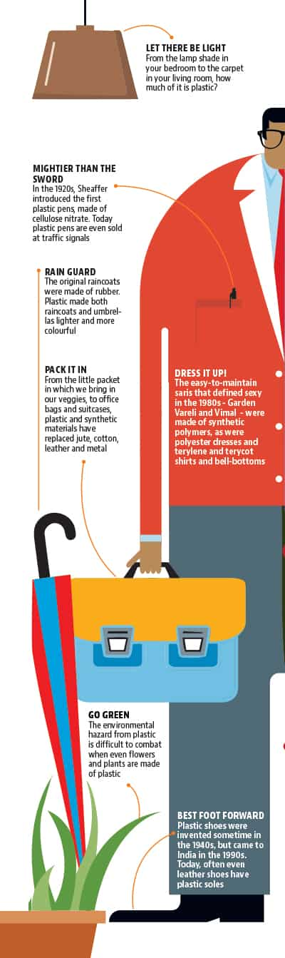 Plastic pile-up: What was life like before plastic was invented and how did  it become so much a part of our lives?