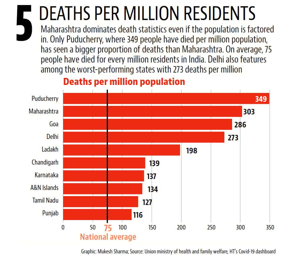 Article image Article image