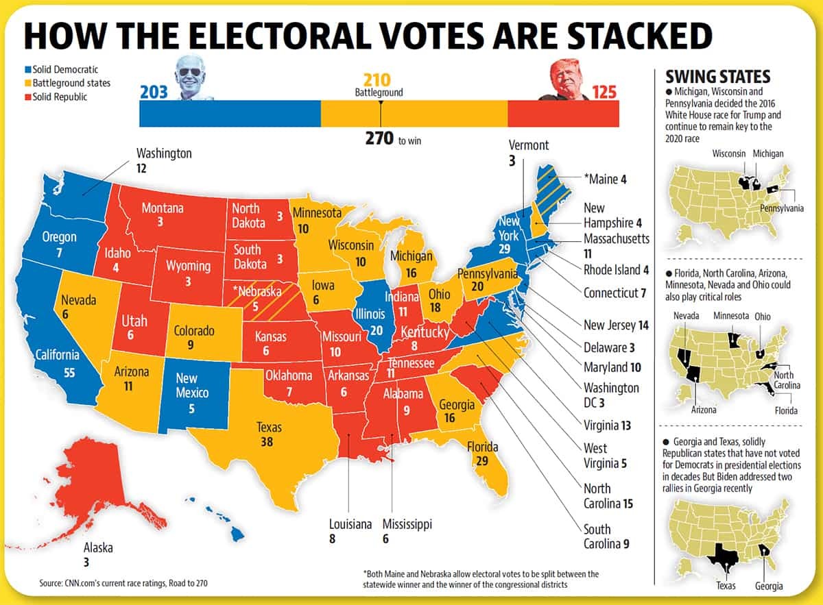 Americans across 50 states set to choose 46th president: Here’s how US ...