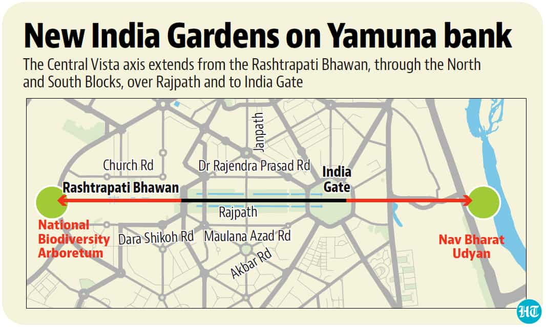 Contest To Design Central Vista Icon Hindustan Times