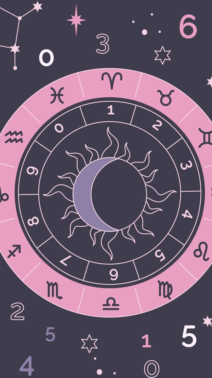 Today Horoscope: ஞாயிறு விடுமுறையா? லாபத்திற்கு ஏது விடுமுறை..! லாபம் கொட்டும் ராசிகள் இதோ!