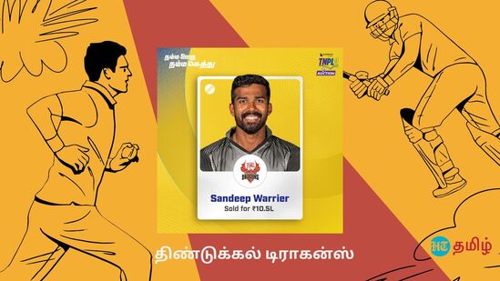சந்தீப் வாரியரை திண்டுக்கல் அணி வாங்கியது. இவர் ரூ.10.5 லட்சத்துக்கு வாங்கப்பட்டார்.