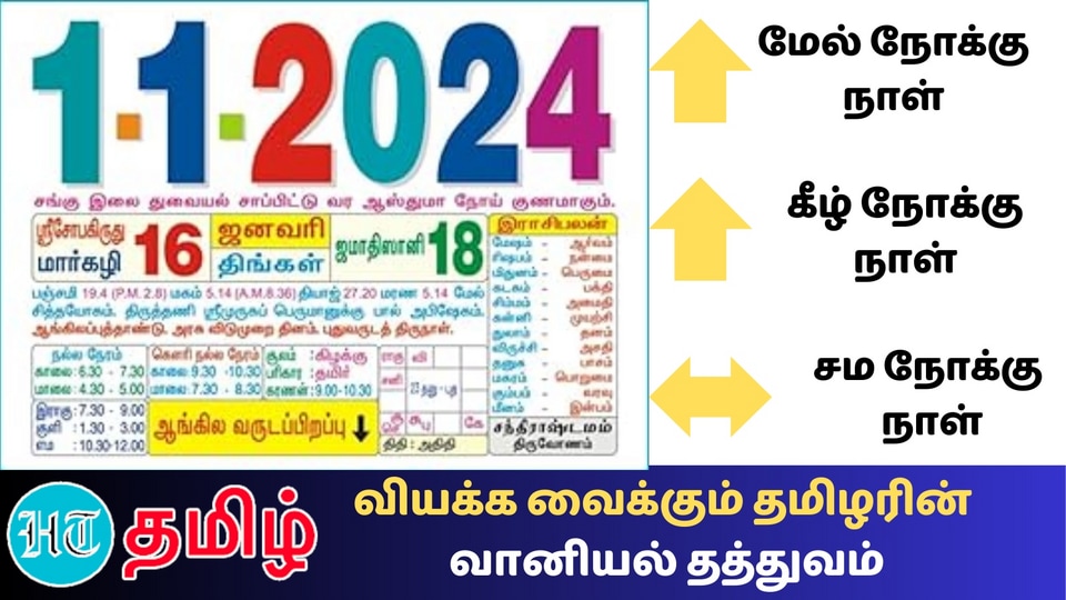 Tamil Calendar: ’மேல்நோக்கு நாள்! கீழ்நோக்கு நாள் என்றால் என்ன?’ வியக்க ...