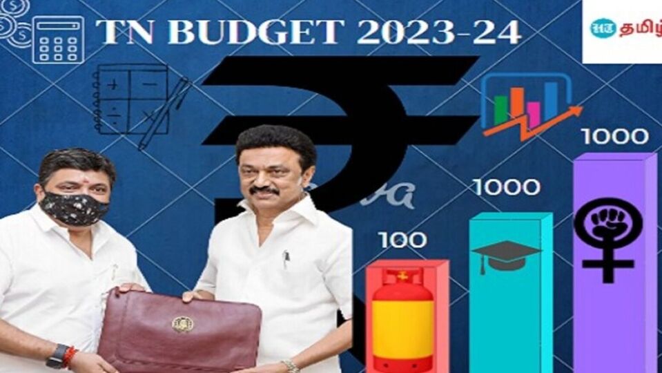 World Day of Social Justice : உலக சமூக நீதி நாளும்; தமிழக பட்ஜெட்டும்! ஓர் அலசல்!