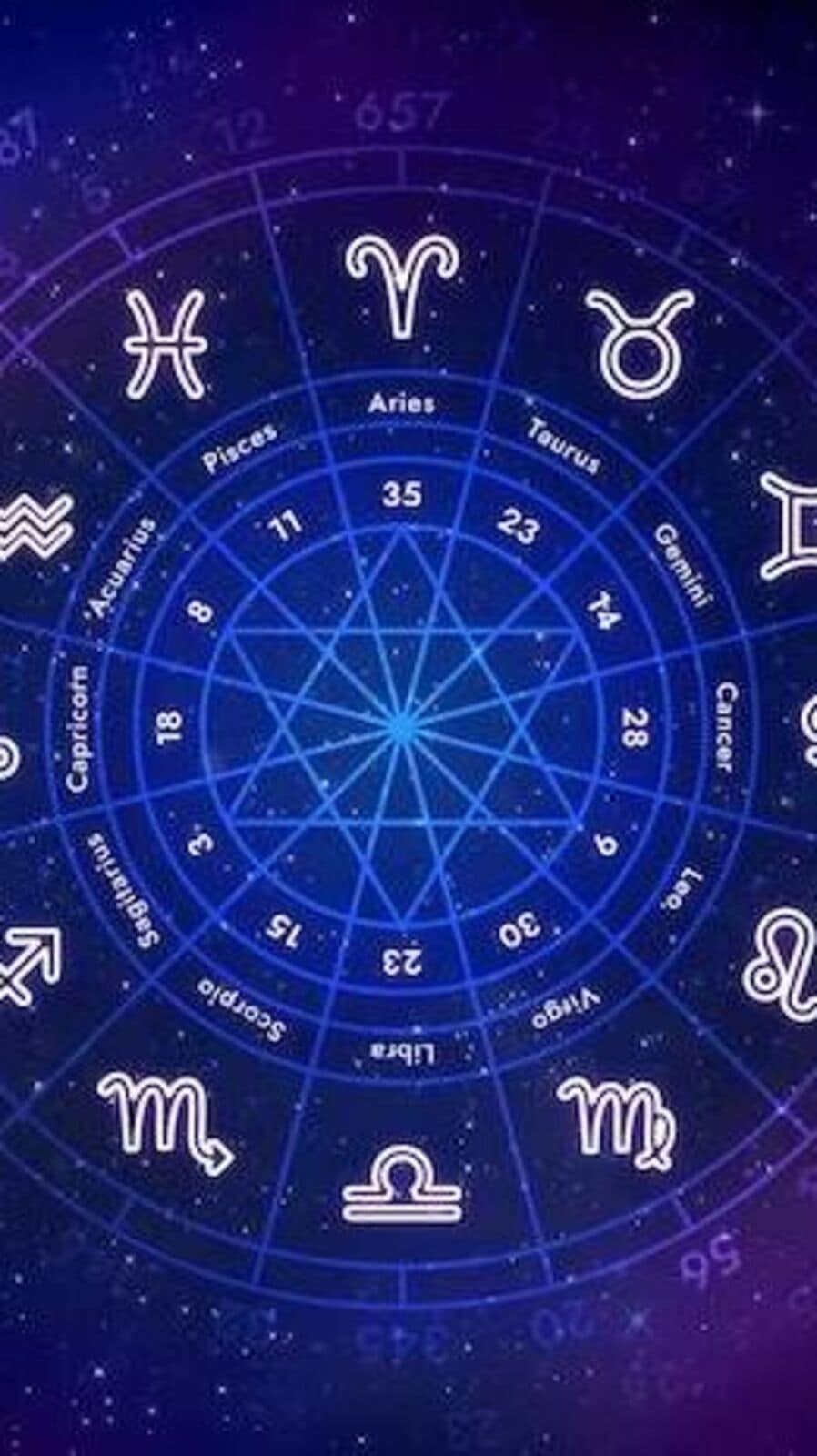 Discover Your Astrological Sign for February 23rd