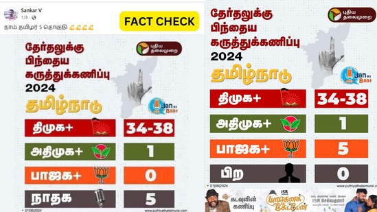 Fact Check: நாம் தமிழர் கட்சி-5, பாஜக கூட்டணி-0; வைரலாகும் புதிய தலைமுறை கருத்துக்கணிப்பு.. இது உண்மையா?