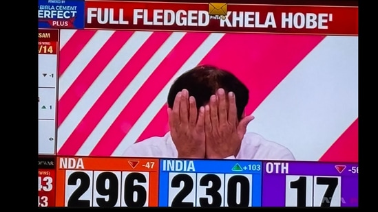 Pradeep Gupta weeps on live TV: ஆக்சிஸ் மை இந்தியாவின் இயக்குநர் பிரதீப் குப்தா டிவி நேரலையில் அழுதது ஏன்? வைரல் வீடியோ