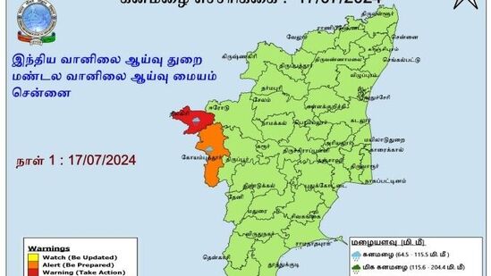 Weather Update: நீலகிரியில் ரெட் அலார்ட்! பல இடங்களில் கனமழை எச்சரிக்கை! வானிலை ஆய்வு மையம் எச்சரிக்கை