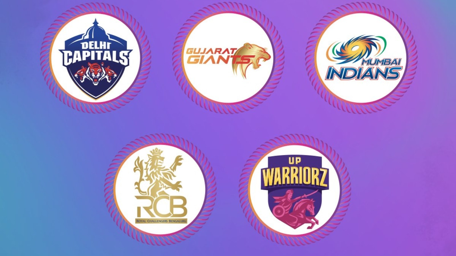 HT Tamil Cricket SPL: WPL இரண்டு சீசன்களிலும் இந்த அணிக்கு எதிராக தோல்வியே அடையாத அணி!