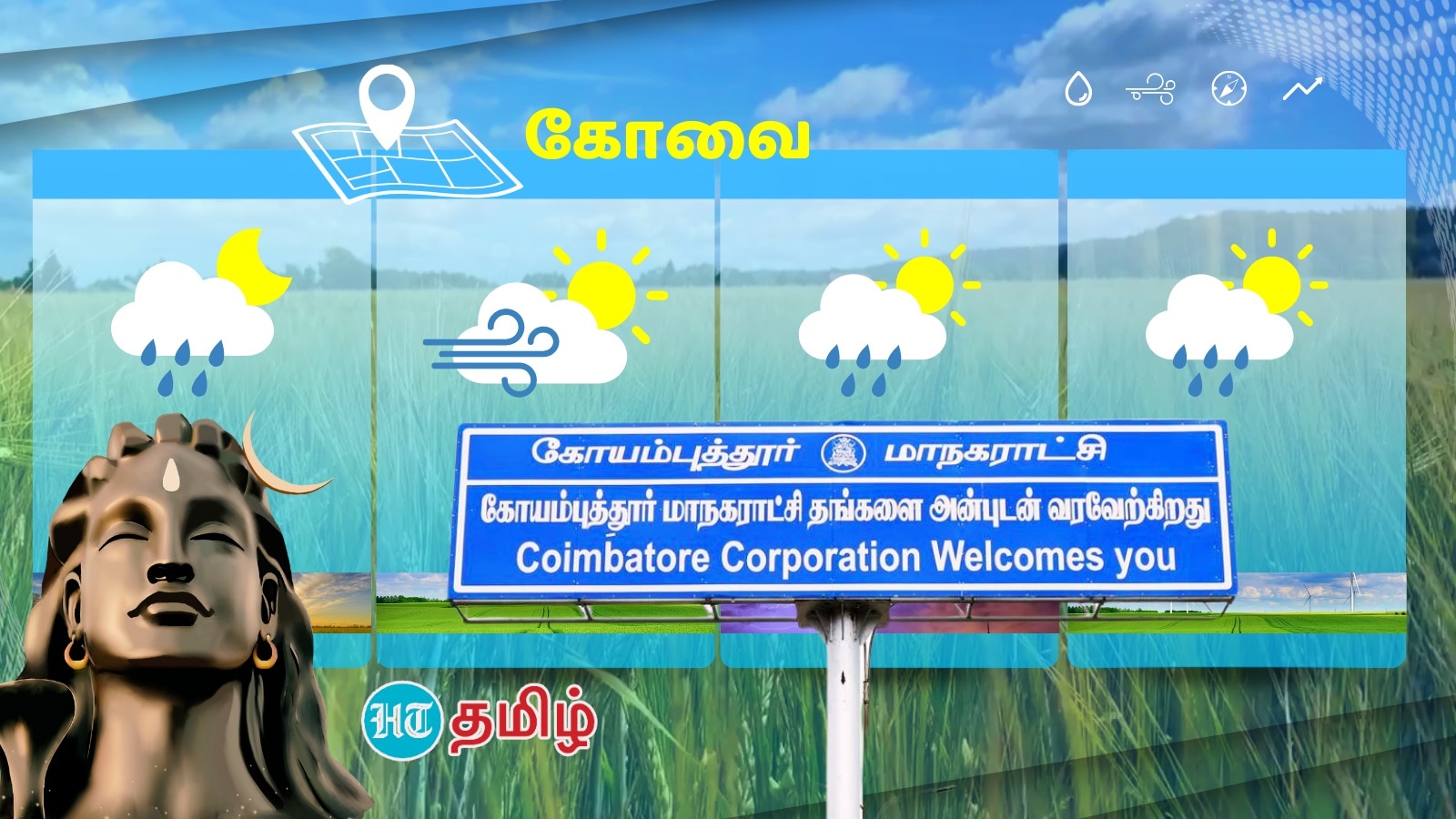 Coimbatore Weather 29 March 2025: கோவை நகரின் குறைந்தபட்ச வெப்பநிலை 25.17°C, இன்று வானிலை எப்படி இருக்கும் என்பதை அறியவும்