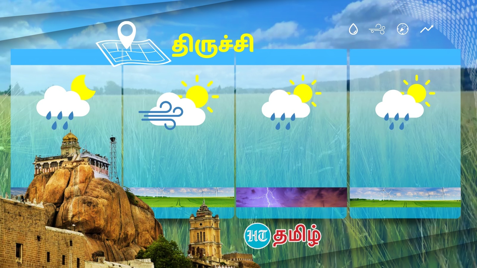 Trichy Weather 29 March 2025: திருச்சி நகரின் குறைந்தபட்ச வெப்பநிலை 25.52°C, இன்று வானிலை எப்படி இருக்கும் என்பதை அறியவும்