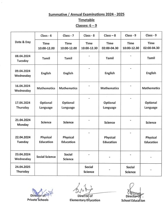 6ம் வகுப்பு முதல் 9ம் வகுப்பு வரையிலான அட்டவணை