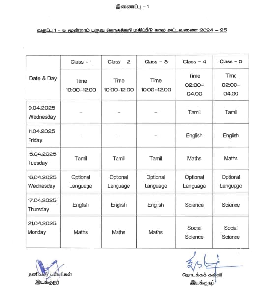1 முதல் 5 ம் வகுப்புகளுக்கான அட்டவணை
