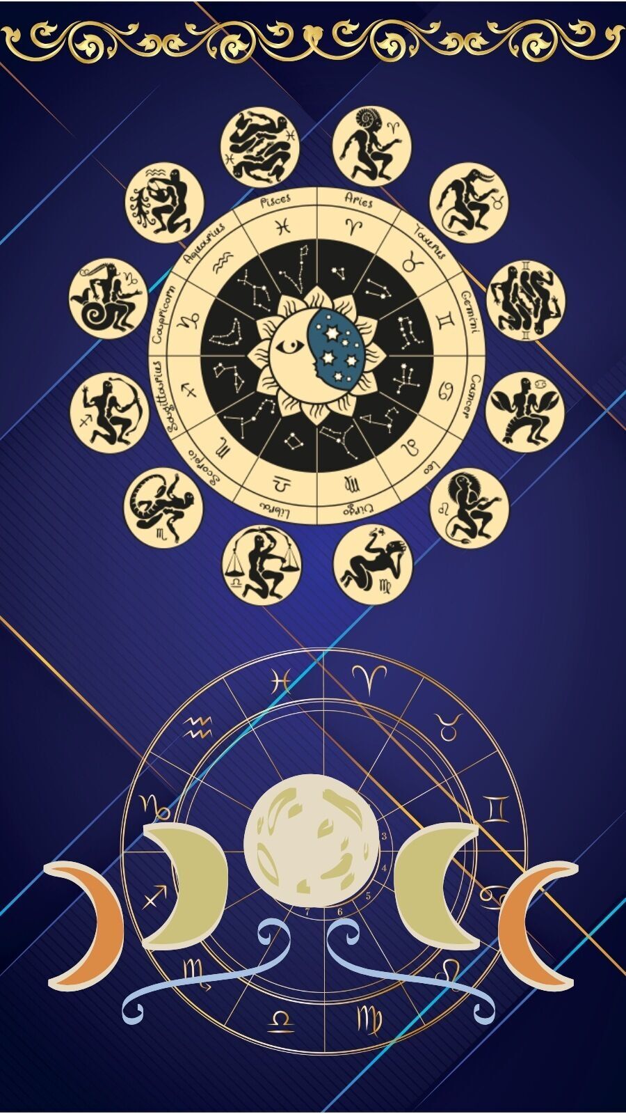 கோடீஸ்வர யோகத்தால் பண மழையில் குளிக்கும் யோகம் யாருக்கு.. ஜாக்பாட் யாருக்கு!