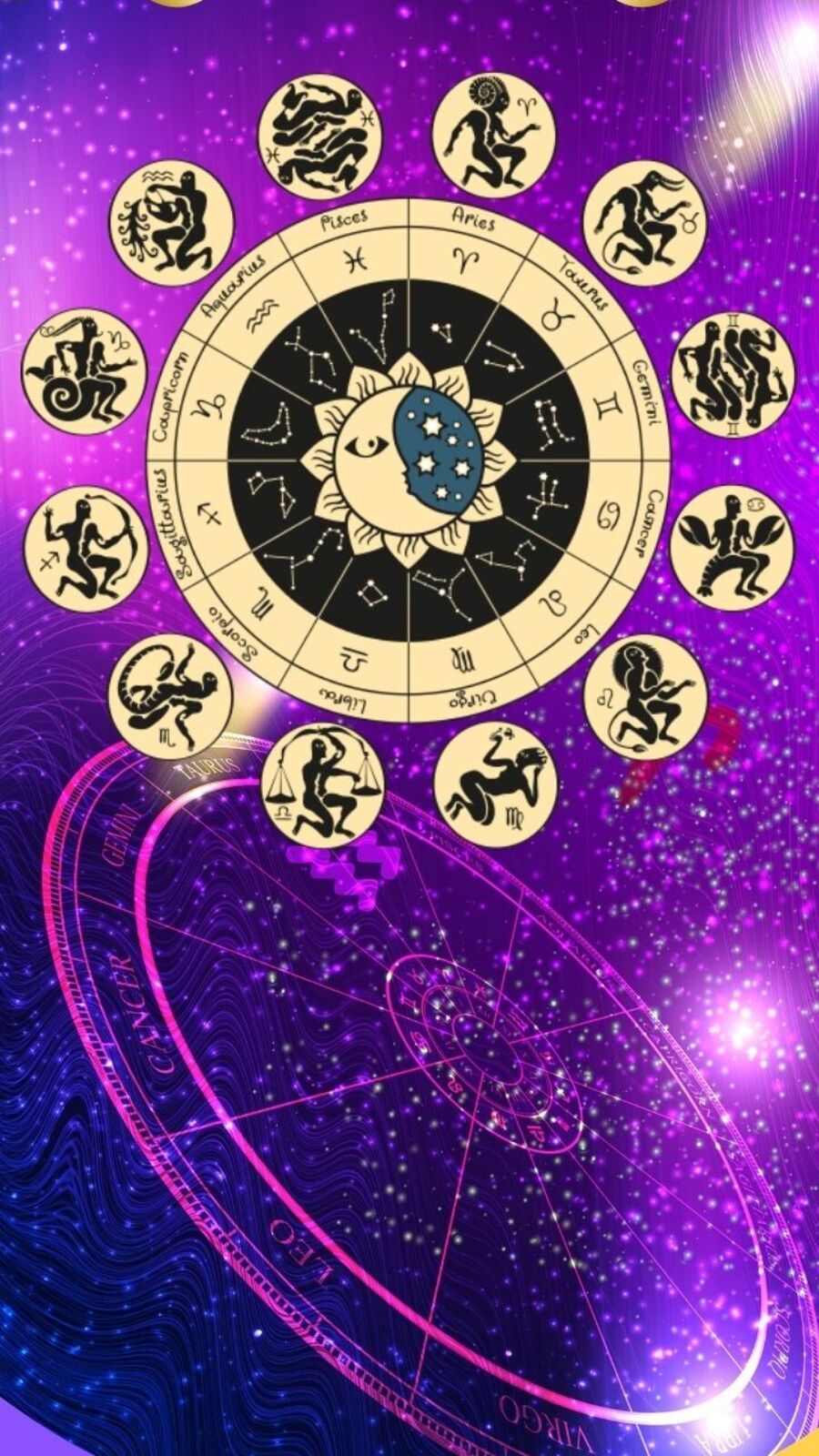 அட.. கவர்மெண்ட் வேலை கிடைக்கும் யோகம் உங்களுக்கா.. ஜோதிடர் விளக்கம் இதோ!