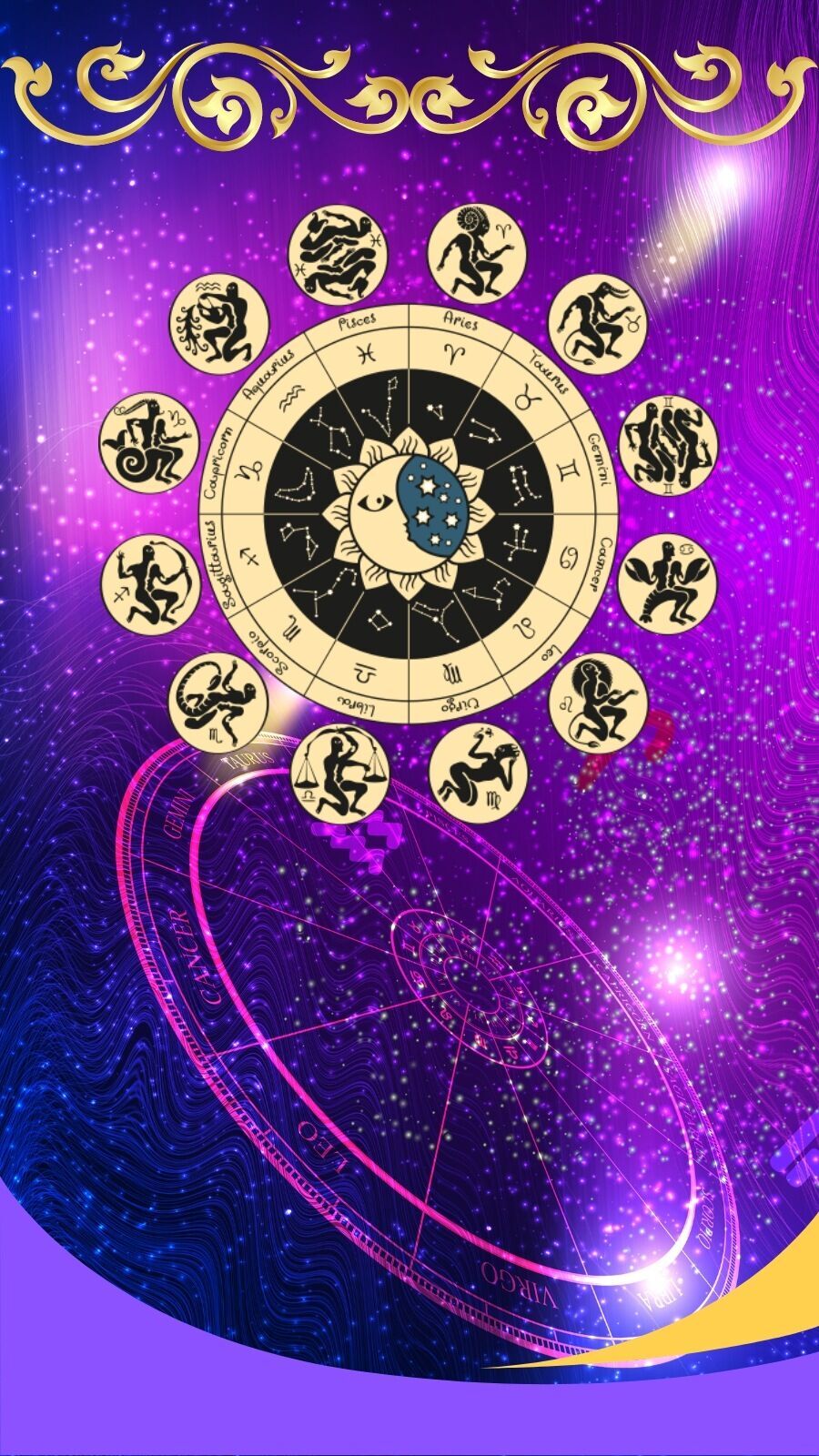 இந்த 4 ராசிகளில் பிறந்த பெண்கள் தங்கள் காதலை வெளிப்படுத்துவதில்லை! ஏன் தெரியுமா?