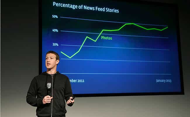 Facebook Facebook