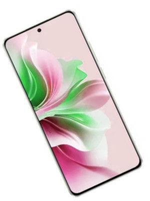 Oppo Reno12 Pro - Price In India (may 2024), Full Specs, Comparison