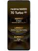 Realme Narzo 70 Turbo