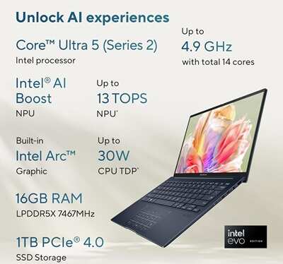 Asus Zenbook 14 Ux3405ca Pz162ws