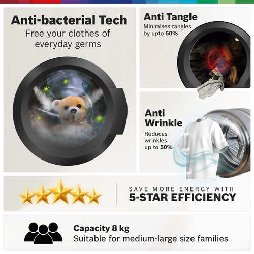 Bosch 8 kg Washing Machine Front Load Fully Automatic for Modern Indian Homes WAJ28260IN