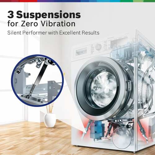 Bosch 8 kg Washing Machine Front Load Fully Automatic for Modern Indian Homes WAJ28260IN