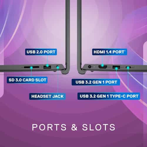 Dell Inspiron 15 3535 AMD Ryzen 3