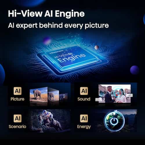 Hisense 75 inch Mini LED TV 75U7Q