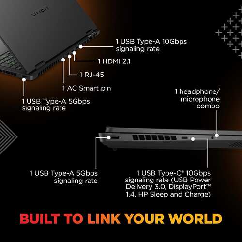 HP Omen 16