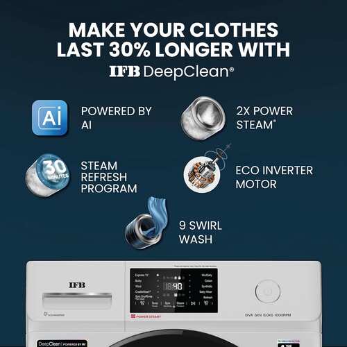 IFB 6 kg Washing Machine DIVA GXN 6010 CMS
