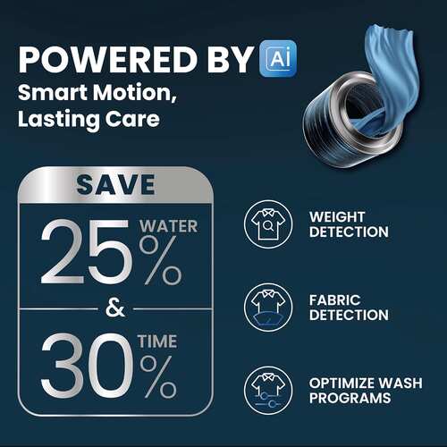 IFB 7 kg Washing Machine Fully Automatic Front Load with AI Technology SERENA GXN 7012