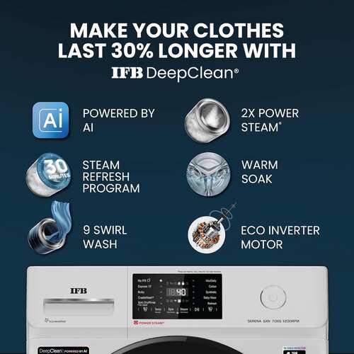 IFB 7 kg Washing Machine Fully Automatic Front Load with AI Technology SERENA GXN 7012