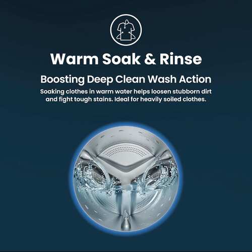 IFB 7 kg Washing Machine Fully Automatic Front Load with AI Technology SERENA GXN 7012