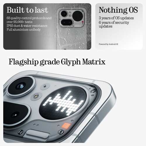 Nothing Phone 4a Pro