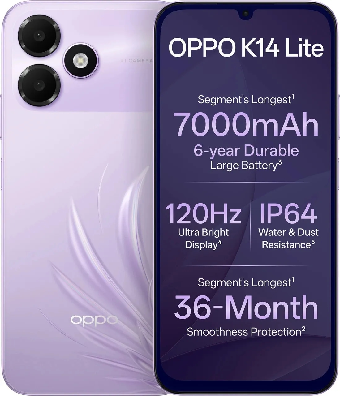 Oppo K14 Lite