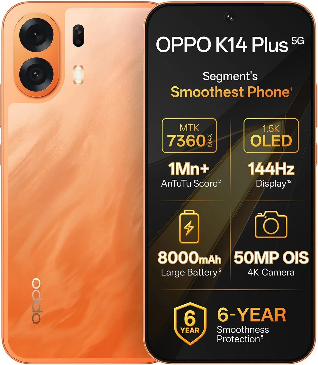 Oppo K14 Plus 5G