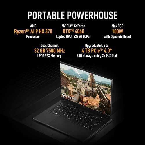 Asus TUF Gaming A14