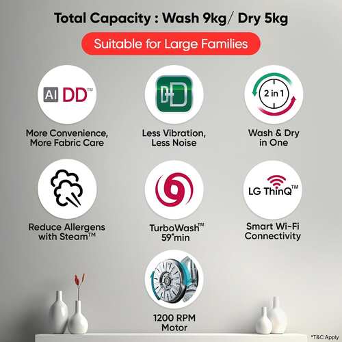 LG 9 kg Fully Automatic Front Load Washing Machine FHD0905SWM