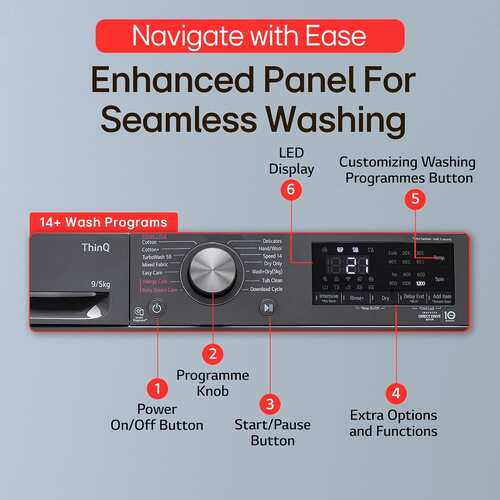 LG 9 kg Fully Automatic Front Load Washing Machine FHD0905SWM