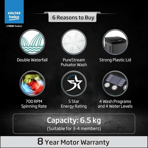 Voltas Beko 6.5 kg Fully Automatic Top Load Washing Machine WTL6504UEA BPBPOF