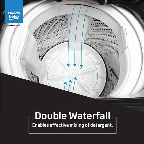 Voltas Beko 6.5 kg Fully Automatic Top Load Washing Machine WTL6504UEA BPBPOF