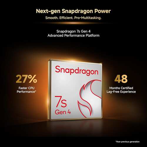 Xiaomi Redmi Note 15 Pro Plus 5G