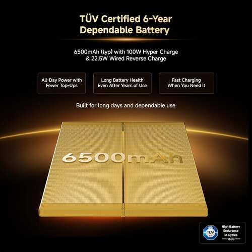 Xiaomi Redmi Note 15 Pro Plus 5G