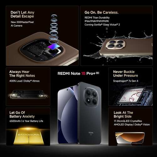 Xiaomi Redmi Note 15 Pro Plus 5G