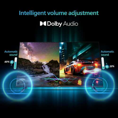 Philips 43PFT6130 Full HD Google TV